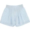 Shorts rigato